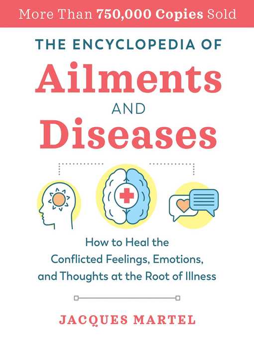 Cover image for The Encyclopedia of Ailments and Diseases